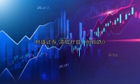 港股开盘：恒指跌0