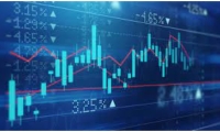 ↑42%！百强房企投资积极性筑底回升